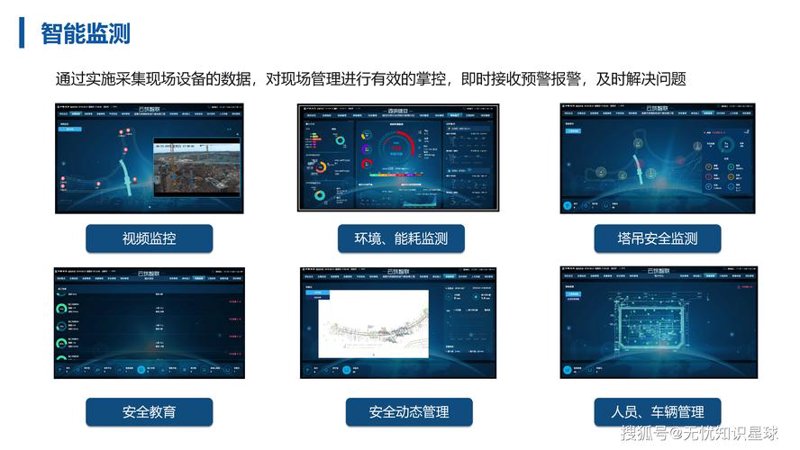 数字化解决方案：构建未来的商业桥梁