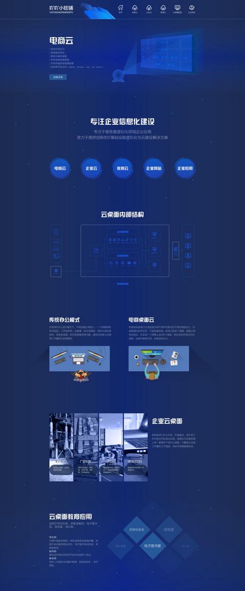 企业信息化:推动数字化转型的新引擎